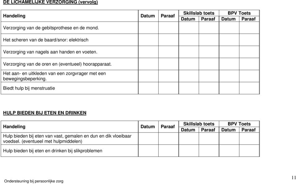 Verzorging van de oren en (eventueel) hoorapparaat. Het aan- en uitkleden van een zorgvrager met een bewegingsbeperking.