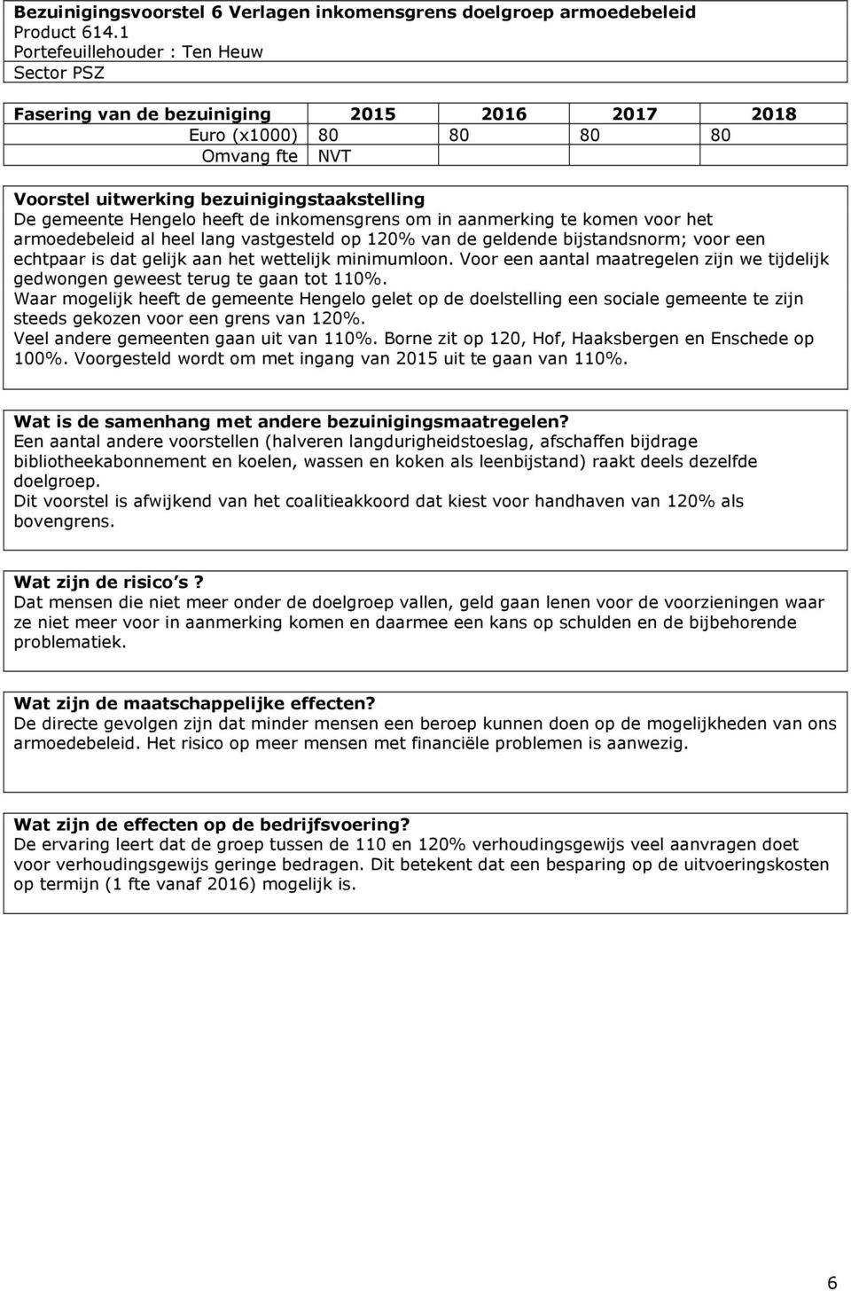 op 120% van de geldende bijstandsnorm; voor een echtpaar is dat gelijk aan het wettelijk minimumloon. Voor een aantal maatregelen zijn we tijdelijk gedwongen geweest terug te gaan tot 110%.