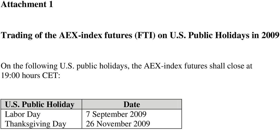 public holis, the AEX-index futures shall close at 19:00 hours