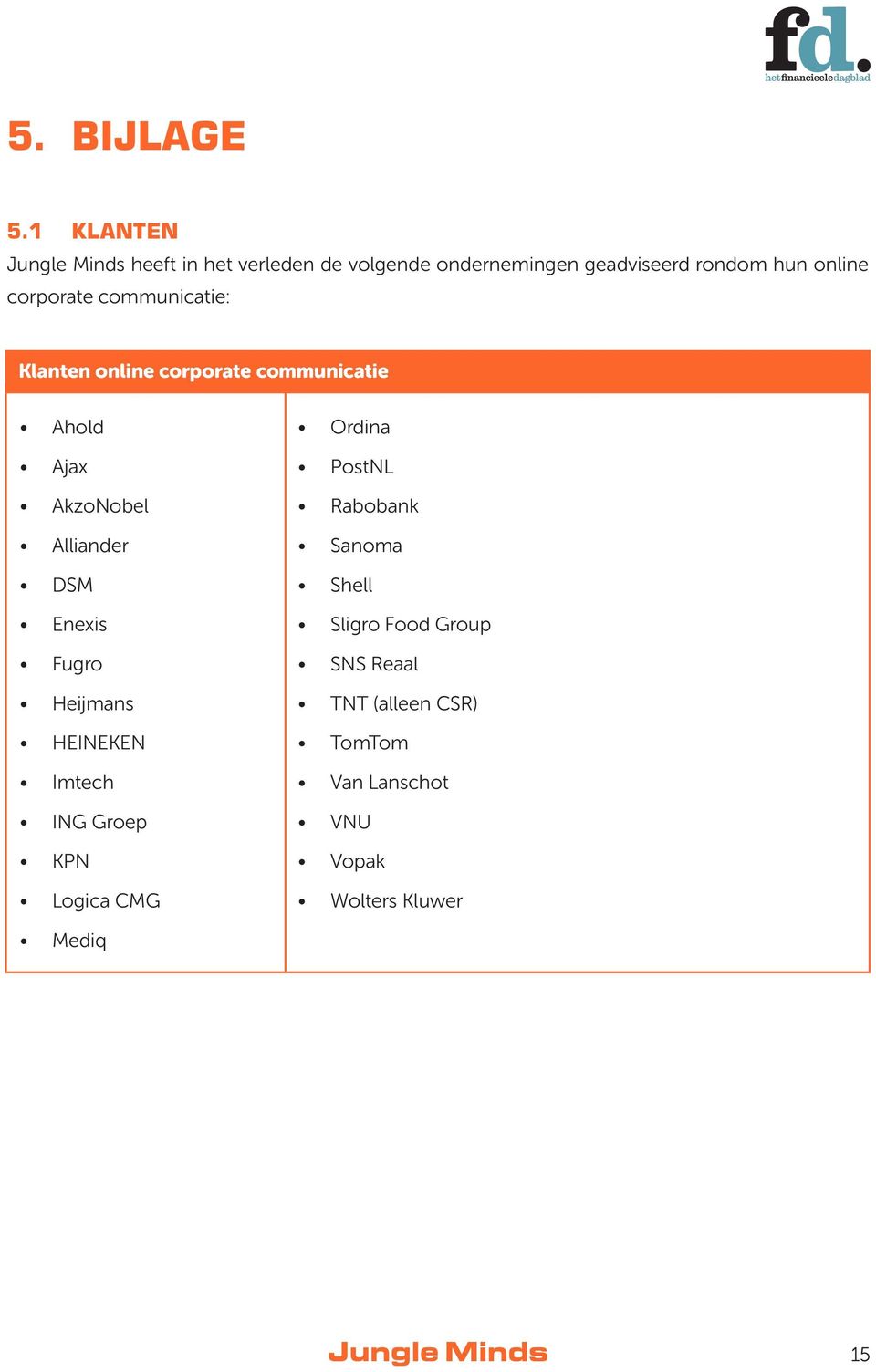 corporate communicatie: Klanten online corporate communicatie Ahold Ajax AkzoNobel Alliander DSM