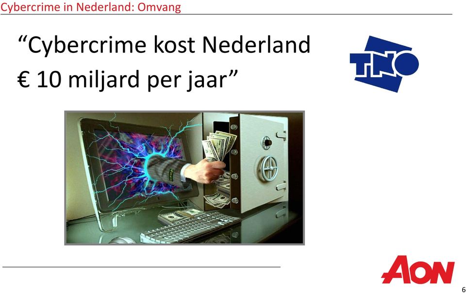 Cybercrime kost