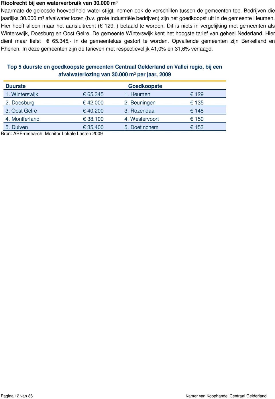 De gemeente Winterswijk kent het hoogste tarief van geheel Nederland. Hier dient maar liefst 65.345,- in de gemeentekas gestort te worden. Opvallende gemeenten zijn Berkelland en Rhenen.