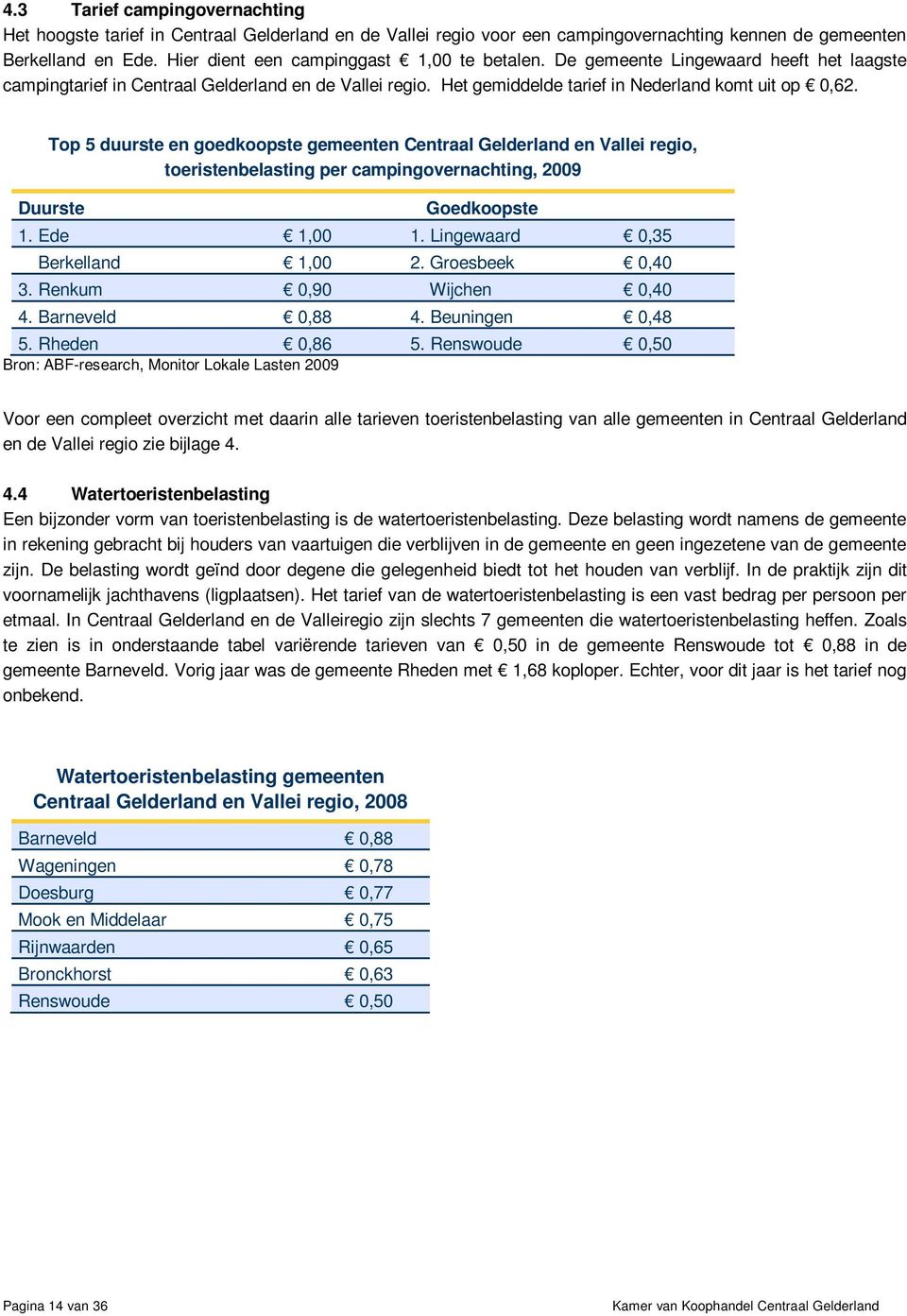 Top 5 duurste en goedkoopste gemeenten Centraal Gelderland en Vallei regio, toeristenbelasting per campingovernachting, 2009 Duurste Goedkoopste 1. Ede 1,00 1. Lingewaard 0,35 Berkelland 1,00 2.
