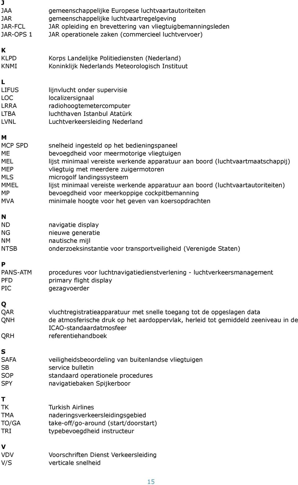 luchtvervoer) Korps Landelijke Politiediensten (Nederland) Koninklijk Nederlands Meteorologisch Instituut lijnvlucht onder supervisie localizersignaal radiohoogtemetercomputer luchthaven Istanbul