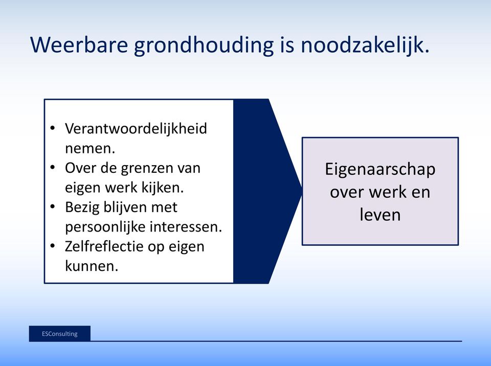 Over de grenzen van eigen werk kijken.