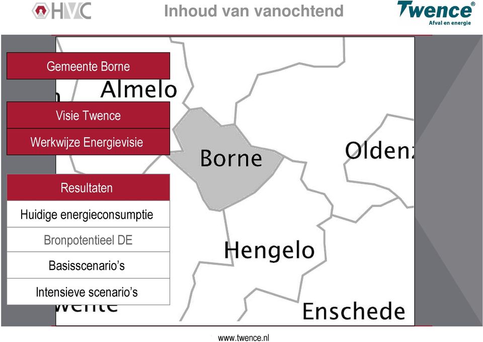 Resultaten Huidige energieconsumptie