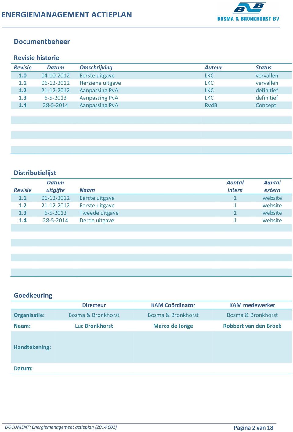 4 28-5-2014 Aanpassing PvA RvdB Concept Distributielijst Revisie Datum uitgifte Naam Aantal intern Aantal extern 1.1 06-12-2012 Eerste uitgave 1 website 1.2 21-12-2012 Eerste uitgave 1 website 1.