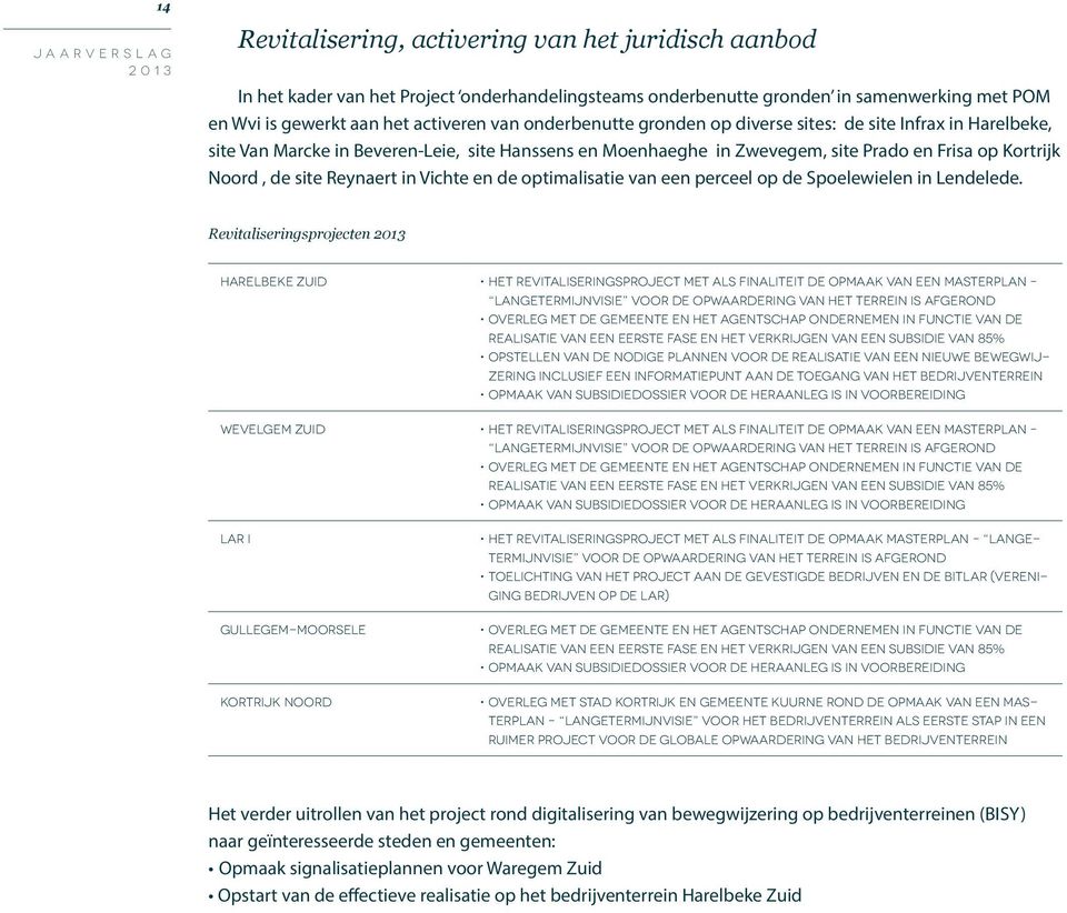 site Reynaert in Vichte en de optimalisatie van een perceel op de Spoelewielen in Lendelede.