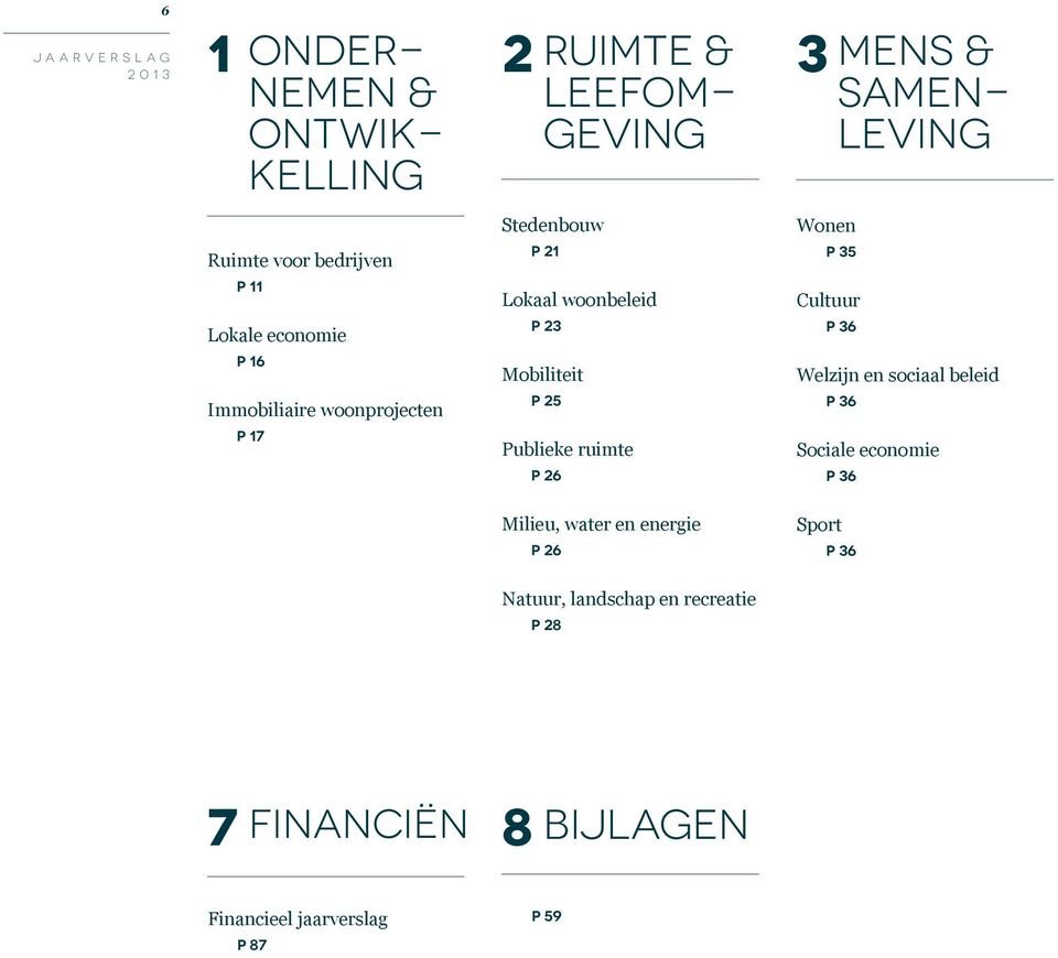Mobiliteit p 25 Publieke ruimte p 26 Wonen p 35 Cultuur p 36 Welzijn en sociaal beleid p 36 Sociale economie p 36