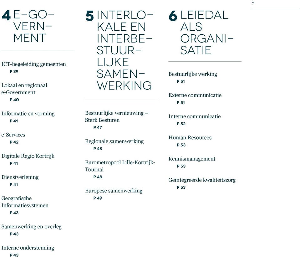 Informatiesystemen p 43 Bestuurlijke vernieuwing Sterk Besturen p 47 Regionale samenwerking p 48 Eurometropool Lille-Kortrijk- Tournai p 48 Europese