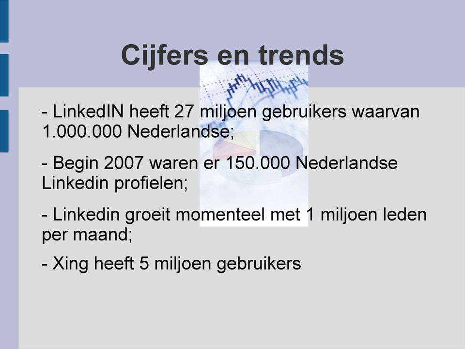 000 Nederlandse Linkedin profielen; - Linkedin groeit