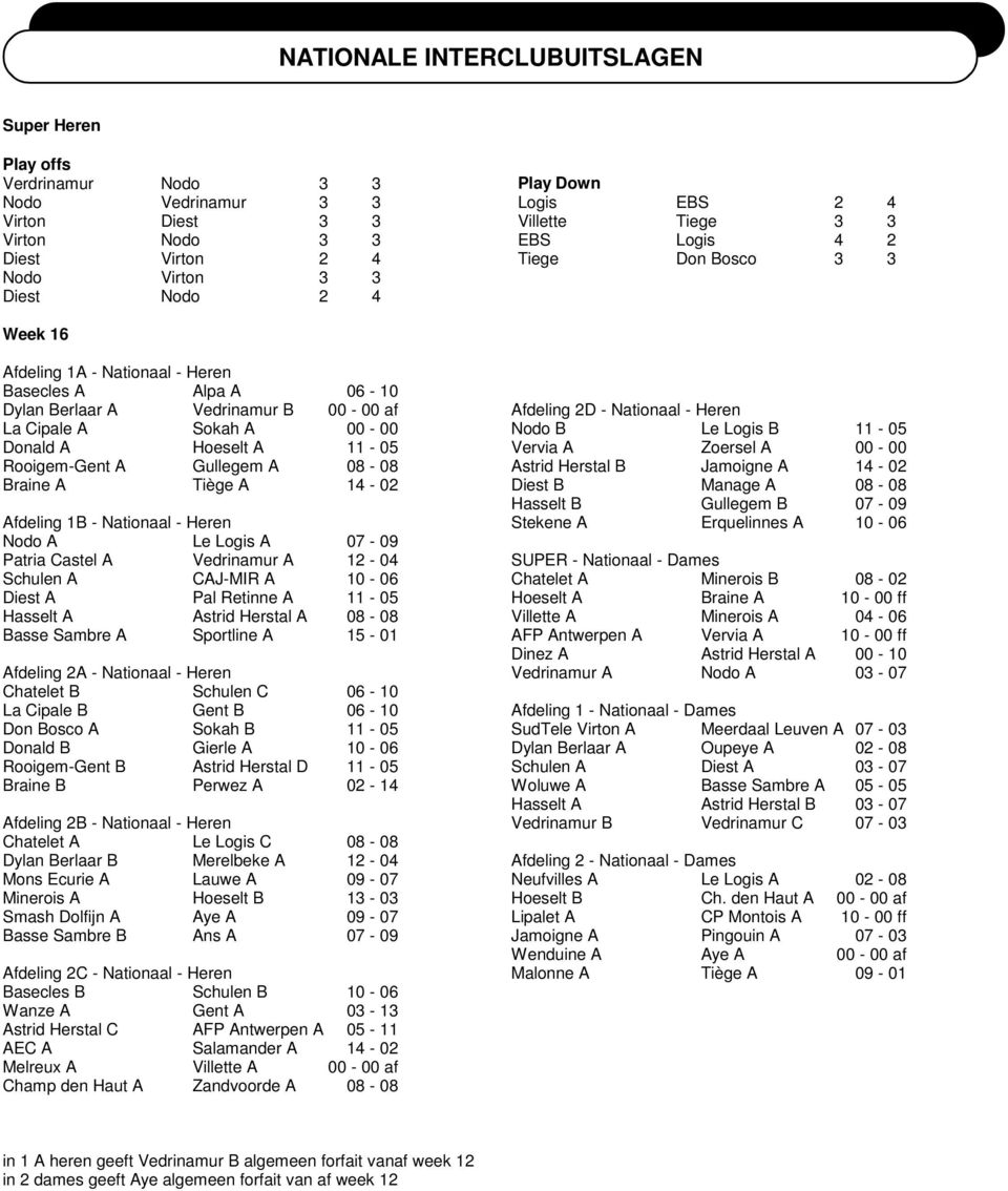 11-05 Rooigem-Gent A Gullegem A 08-08 Braine A Tiège A 14-02 Afdeling 1B - Nationaal - Heren Nodo A Le Logis A 07-09 Patria Castel A Vedrinamur A 12-04 Schulen A CAJ-MIR A 10-06 Diest A Pal Retinne A