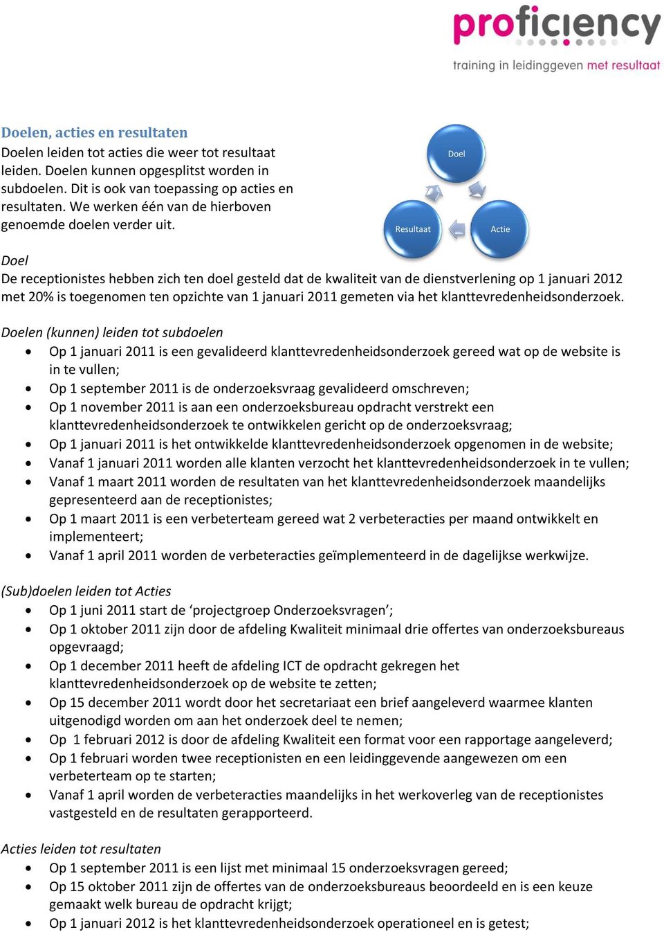 Resultaat Doel Actie Doel De receptionistes hebben zich ten doel gesteld dat de kwaliteit van de dienstverlening op 1 januari 2012 met 20% is toegenomen ten opzichte van 1 januari 2011 gemeten via