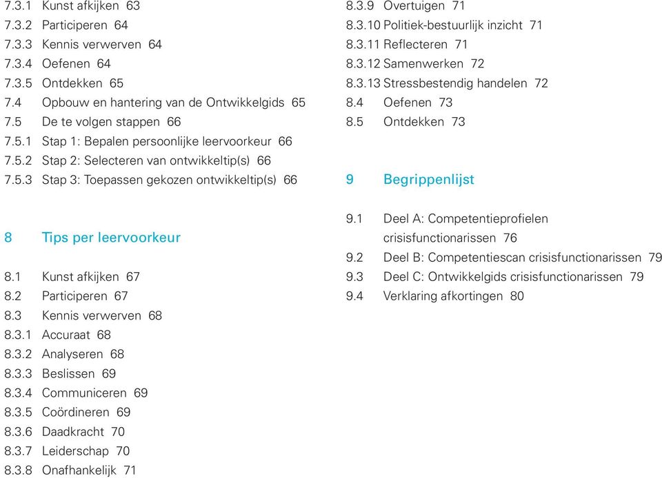 3.13 Stressbestendig handelen 72 8.4 Oefenen 73 8.5 Ontdekken 73 9 Begrippenlijst 8 Tips per leervoorkeur 8.1 Kunst afkijken 67 8.2 Participeren 67 8.3 Kennis verwerven 68 8.3.1 Accuraat 68 8.3.2 Analyseren 68 8.