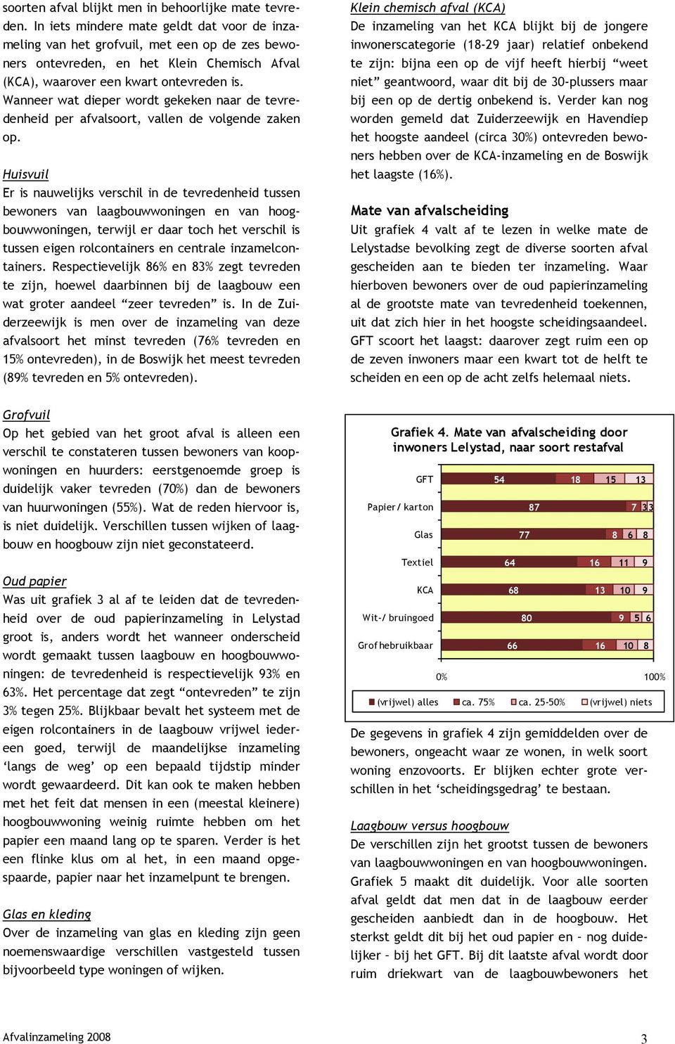 Wanneer wat dieper wordt gekeken naar de tevredenheid per afvalsoort, vallen de volgende zaken op.