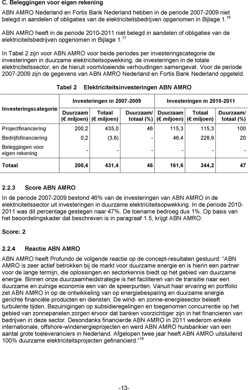 17 In Tabel 2 zijn voor ABN AMRO voor beide periodes per investeringscategorie de investeringen in duurzame sopwekking, de investeringen in de totale ssector, en de hieruit voortvloeiende