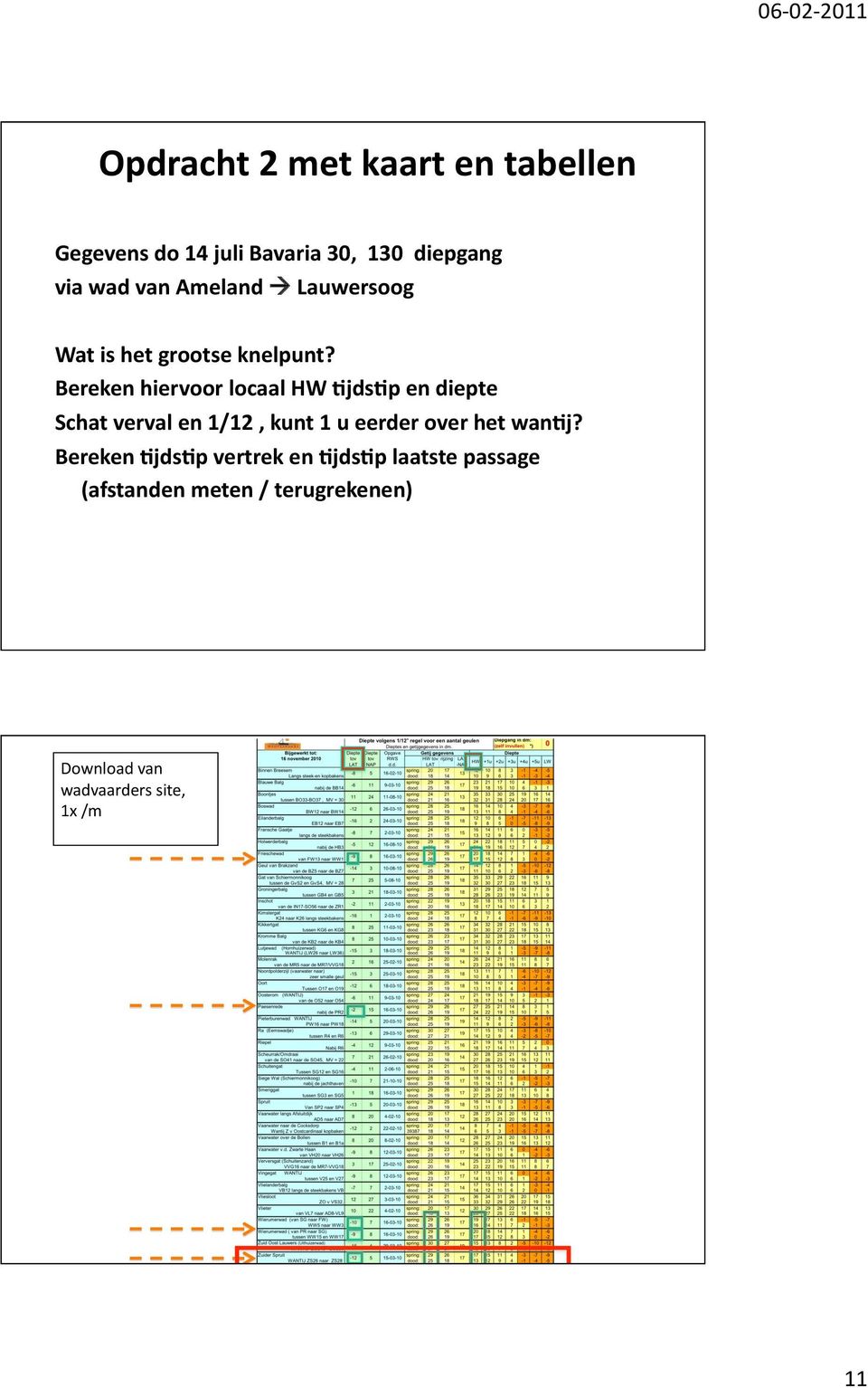 p en diepte Schat verval en 1/12, kunt 1 u eerder over het wan.j? Bereken.jds.p vertrek en.