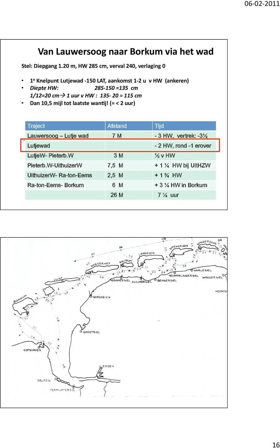 LAT, aankomst 1-2 u v HW (ankeren) Diepte HW: 285-150 =135 cm 1/12=20