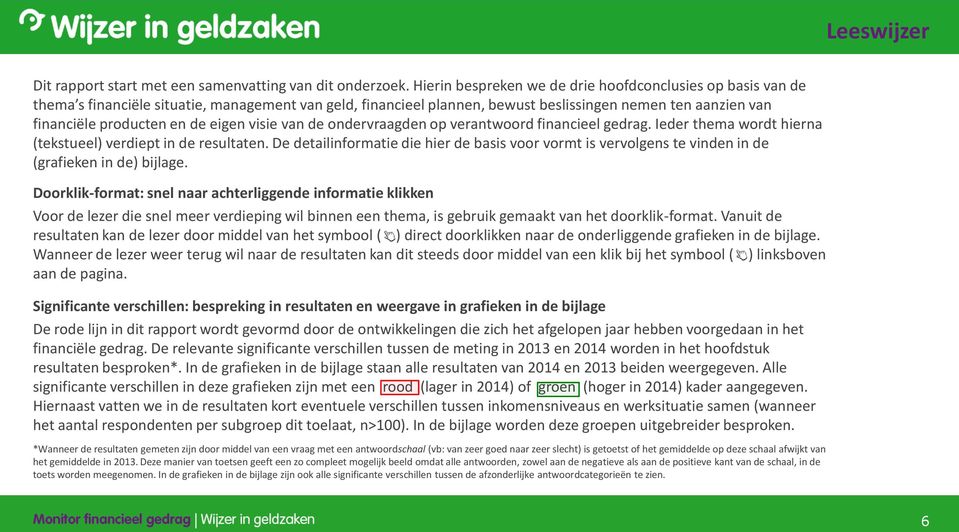 eigen visie van de ondervraagden op verantwoord financieel gedrag. Ieder thema wordt hierna (tekstueel) verdiept in de.