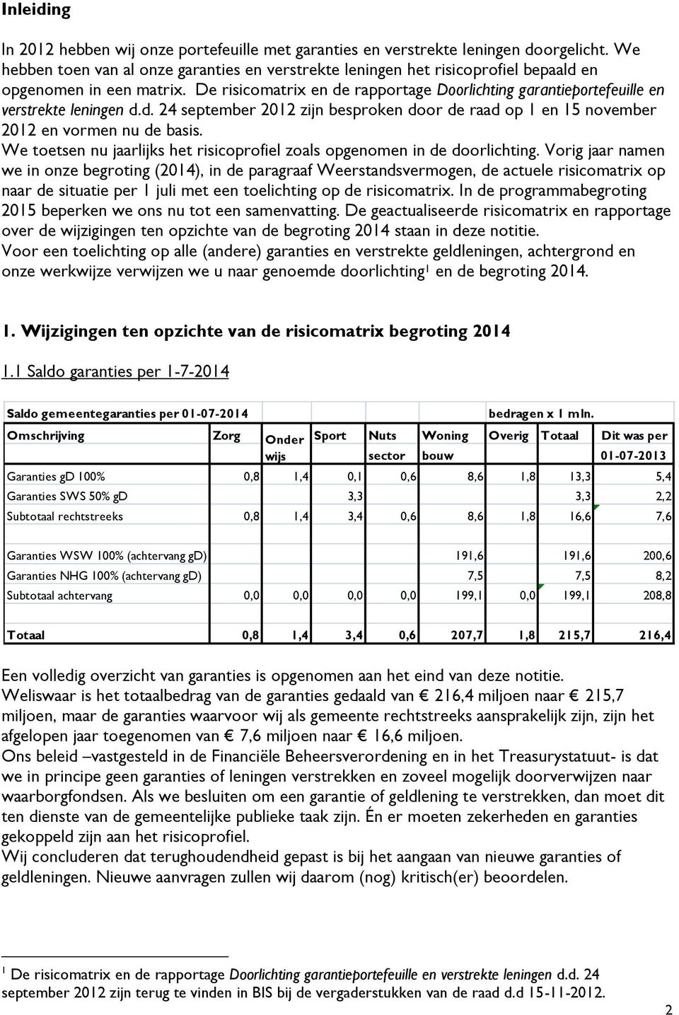 De risicomatrix en de rapportage Doorlichting garantieportefeuille en verstrekte leningen d.d. 24 september 2012 zijn besproken door de raad op 1 en 15 november 2012 en vormen nu de basis.