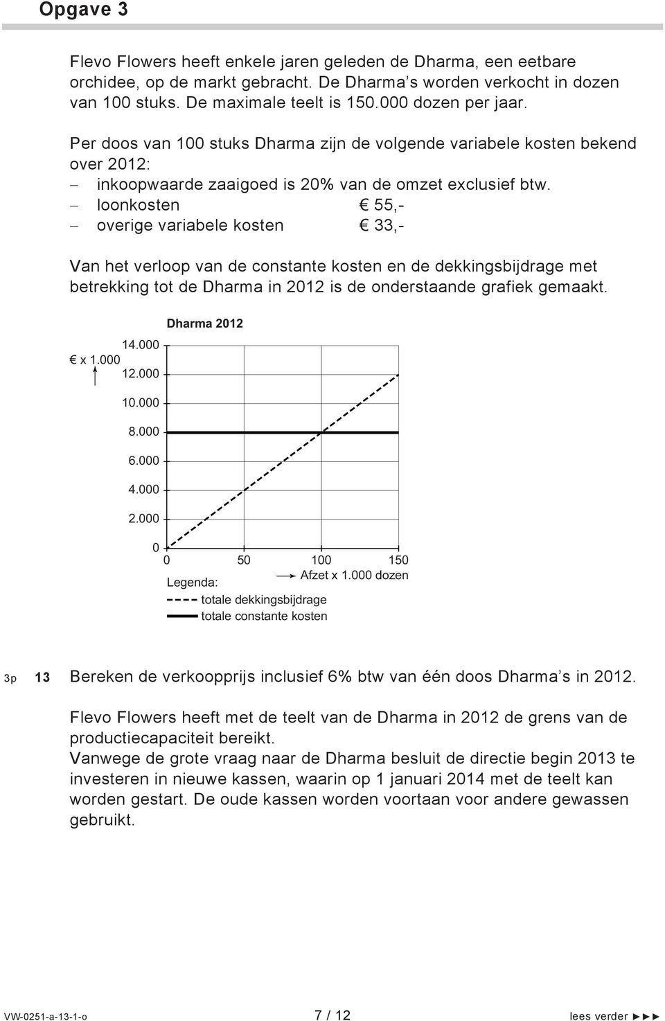 loonkosten 55,- overige variabele kosten 33,- Van het verloop van de constante kosten en de dekkingsbijdrage met betrekking tot de Dharma in 2012 is de onderstaande grafiek gemaakt. 14.000 x 1.000 12.