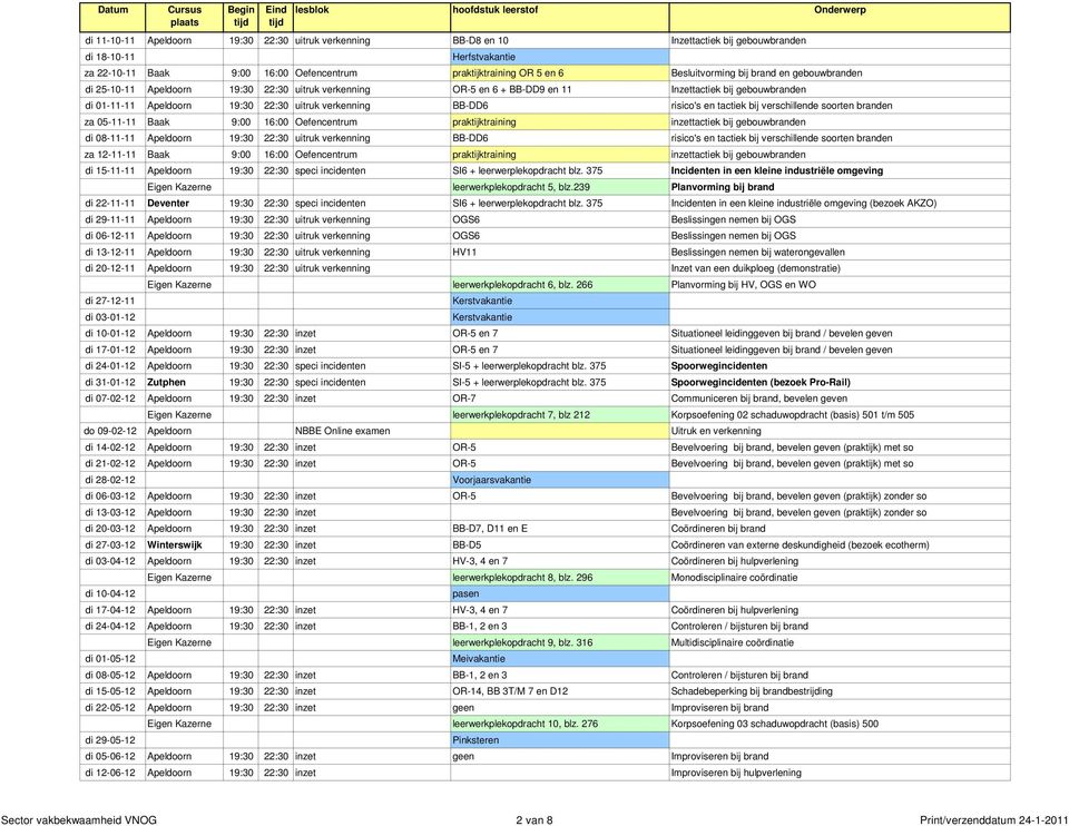 bij gebouwbranden di 01-11-11 Apeldoorn 19:30 22:30 uitruk verkenning BB-DD6 risico's en tactiek bij verschillende soorten branden za 05-11-11 Baak 9:00 16:00 Oefencentrum praktijktraining