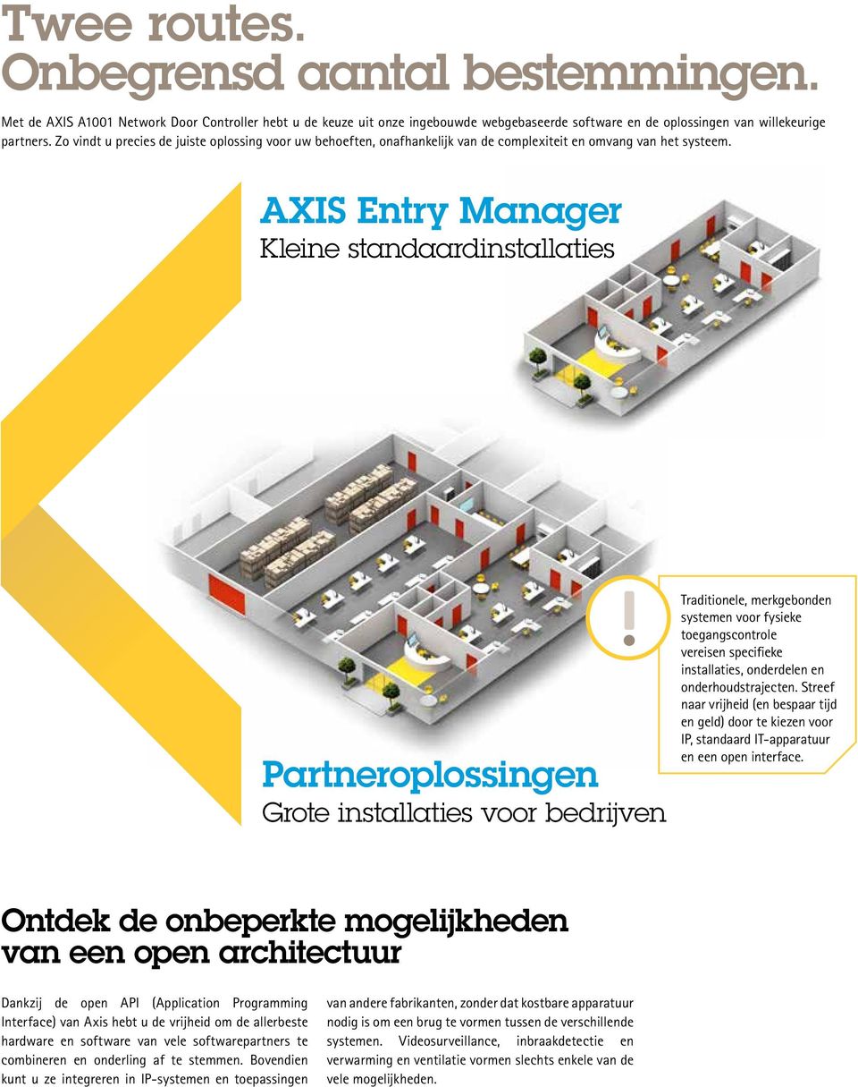 AXIS Entry Manager Kleine standaardinstallaties Partneroplossingen Grote installaties voor bedrijven Traditionele, merkgebonden systemen voor fysieke toegangscontrole vereisen specifieke