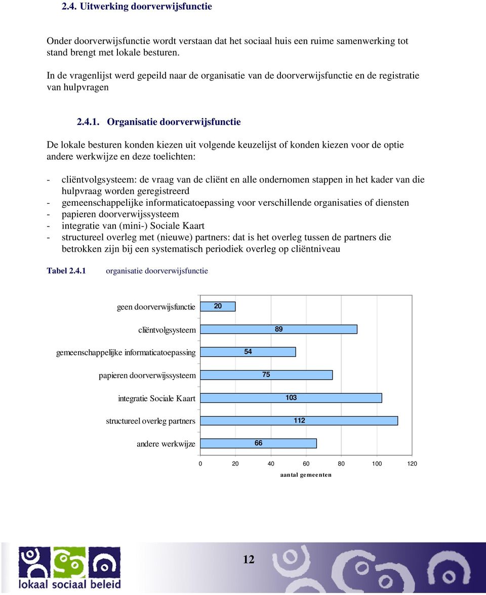 Organisatie doorverwijsfunctie De lokale besturen konden kiezen uit volgende keuzelijst of konden kiezen voor de optie andere werkwijze en deze toelichten: - cliëntvolgsysteem: de vraag van de cliënt