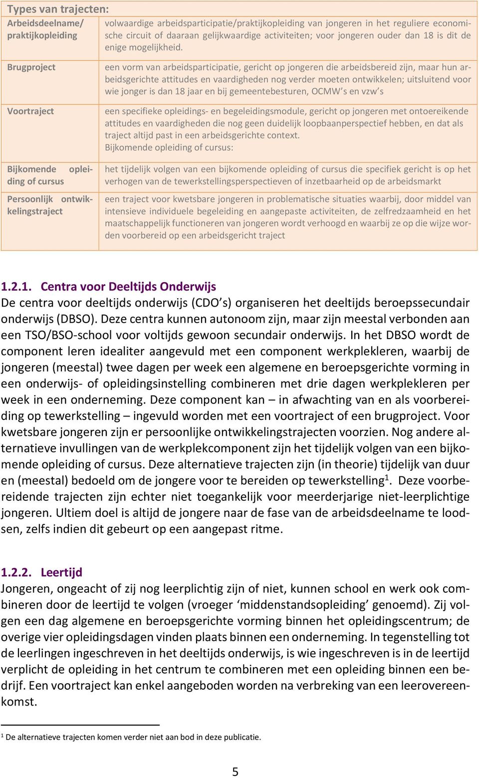 Brugproject Voortraject Bijkomende opleiding of cursus Persoonlijk ontwikkelingstraject een vorm van arbeidsparticipatie, gericht op jongeren die arbeidsbereid zijn, maar hun arbeidsgerichte