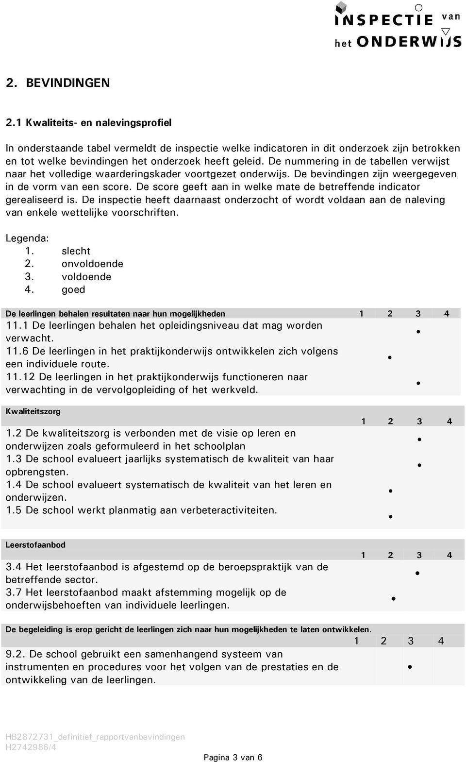 De score geeft aan in welke mate de betreffende indicator gerealiseerd is. De inspectie heeft daarnaast onderzocht of wordt voldaan aan de naleving van enkele wettelijke voorschriften. Legenda: 1.