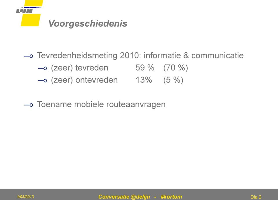 tevreden 59 % (70 %) (zeer) ontevreden