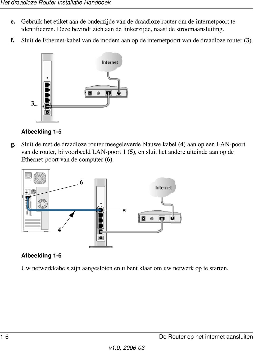 Sluit de Ethernet-kabel van de modem aan op de internetpoort van de draadloze router (3). 3 Afbeelding 1-5 g.