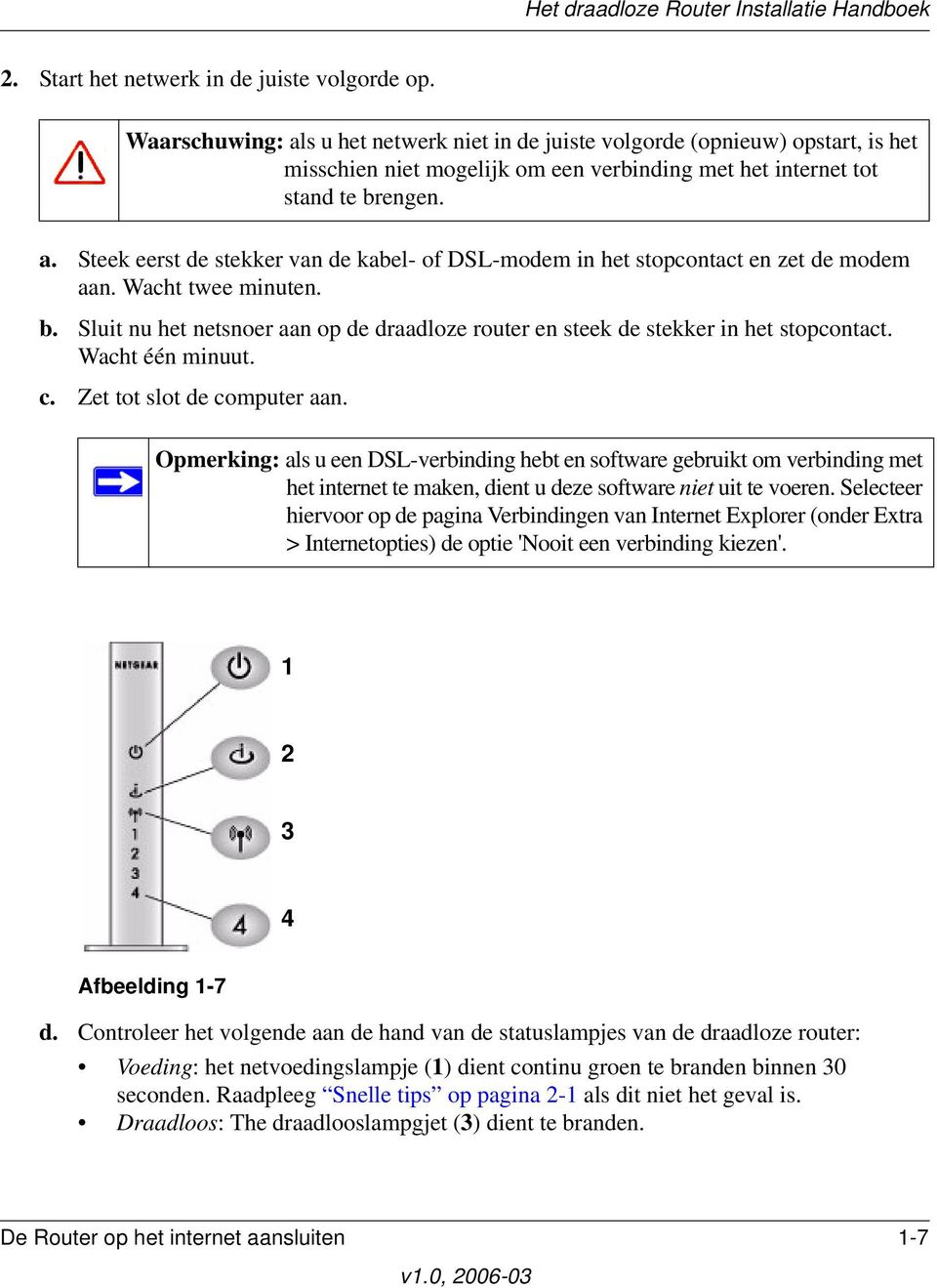 Wacht twee minuten. b. Sluit nu het netsnoer aan op de draadloze router en steek de stekker in het stopcontact. Wacht één minuut. c. Zet tot slot de computer aan.