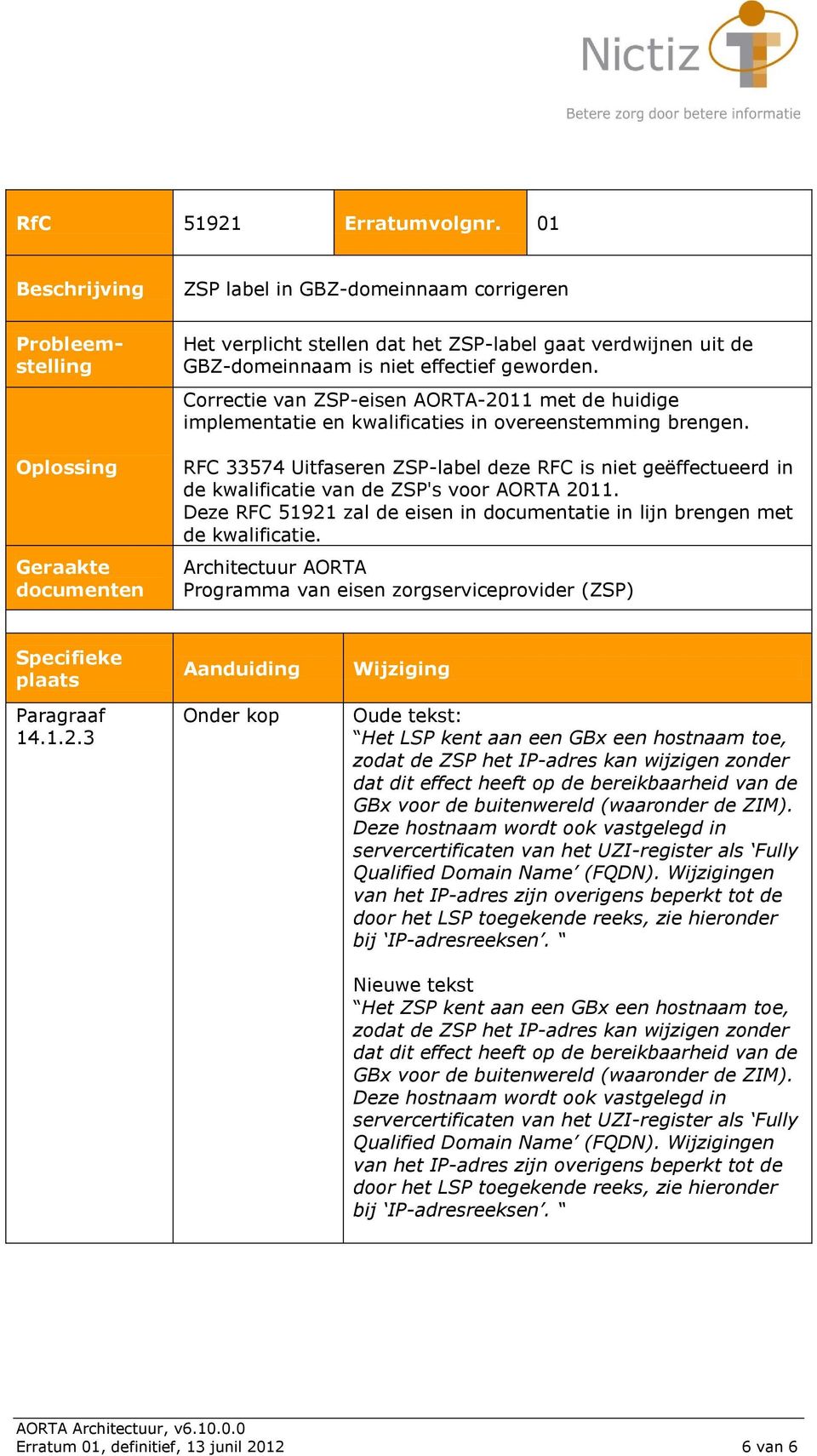 geworden. Correctie van ZSP-eisen AORTA-2011 met de huidige implementatie en kwalificaties in overeenstemming brengen.