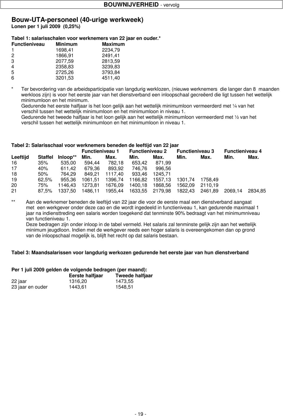 werklozen, (nieuwe werknemers die langer dan 8 maanden werkloos zijn) is voor het eerste jaar van het dienstverband een inloopschaal gecreëerd die ligt tussen het wettelijk minimumloon en het minimum.