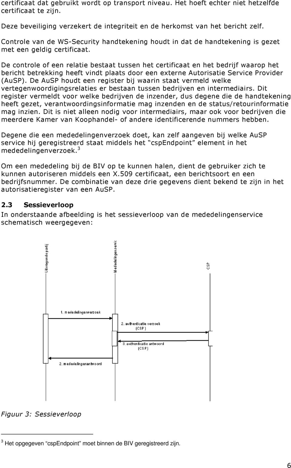 De controle of een relatie bestaat tussen het certificaat en het bedrijf waarop het bericht betrekking heeft vindt plaats door een externe Autorisatie Service Provider (AuSP).