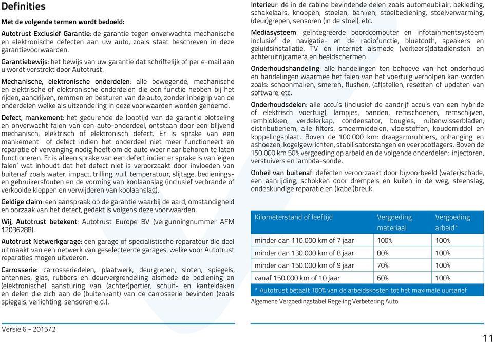 Mechanische, elektronische onderdelen: alle bewegende, mechanische en elektrische of elektronische onderdelen die een functie hebben bij het rijden, aandrijven, remmen en besturen van de auto, zonder