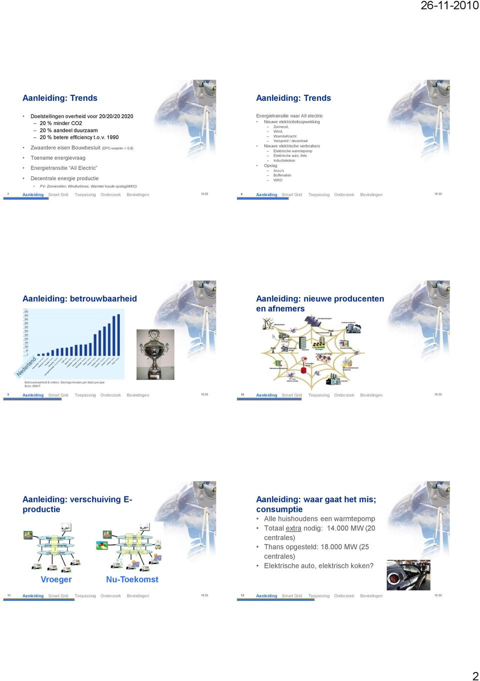 or 20/20/20 2020 20 % minder CO2 20 % aandeel duurzaam 20 % betere efficiency t.o.v.