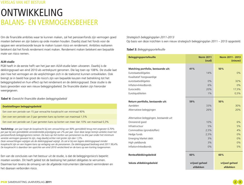 Rendement maken betekent een bepaalde mate van risico nemen. ALM-studie PGB heeft in de eerste helft van het jaar een ALM-studie laten uitvoeren.