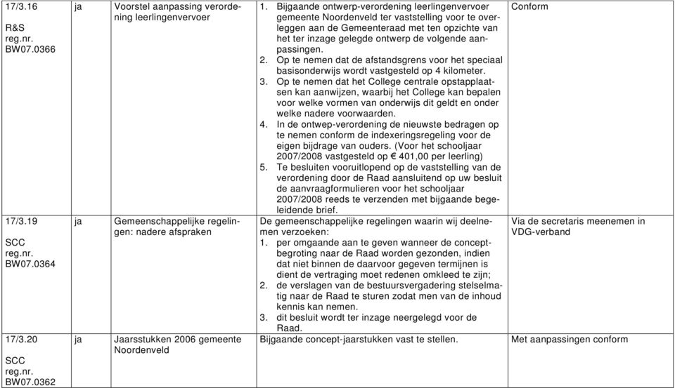 Bijgaande ontwerp-verordening leerlingenvervoer gemeente Noordenveld ter vaststelling voor te overleggen aan de Gemeenteraad met ten opzichte van het ter inzage gelegde ontwerp de volgende