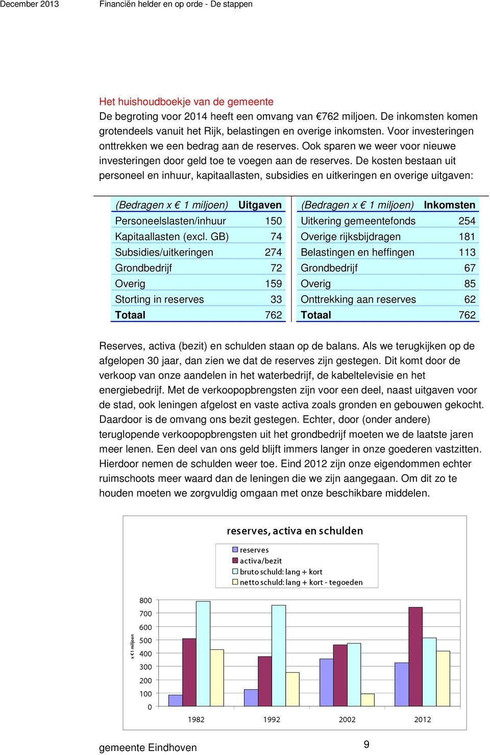 Ook sparen we weer voor nieuwe investeringen door geld toe te voegen aan de reserves.