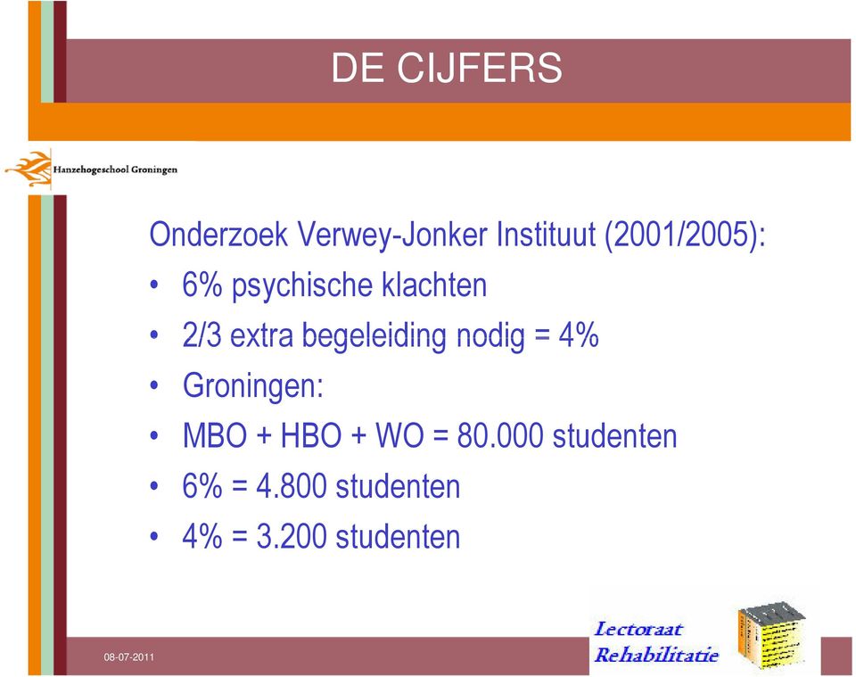 Groningen: MBO + HBO + WO = 80.000 studenten 6% = 4.