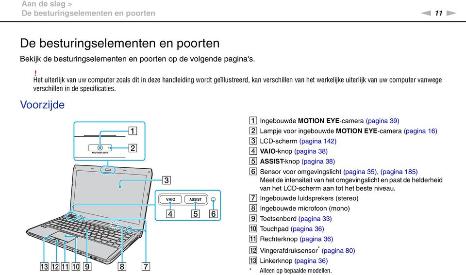 Voorzijde A Ingebouwde MOTIO EYE-camera (pagina 39) B Lampje voor ingebouwde MOTIO EYE-camera (pagina 16) C LCD-scherm (pagina 142) D VAIO-knop (pagina 38) E ASSIST-knop (pagina 38) F Sensor voor