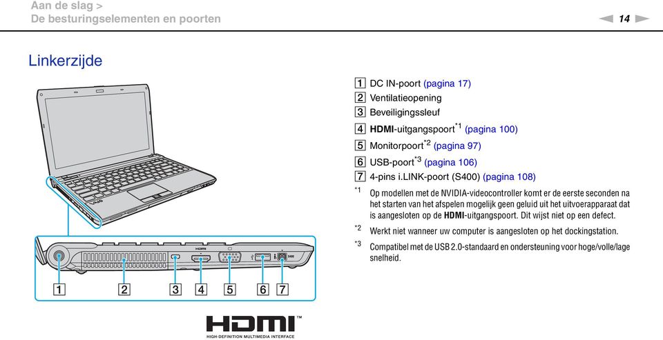 lik-poort (S400) (pagina 108) *1 *2 Op modellen met de VIDIA-videocontroller komt er de eerste seconden na het starten van het afspelen mogelijk geen geluid uit