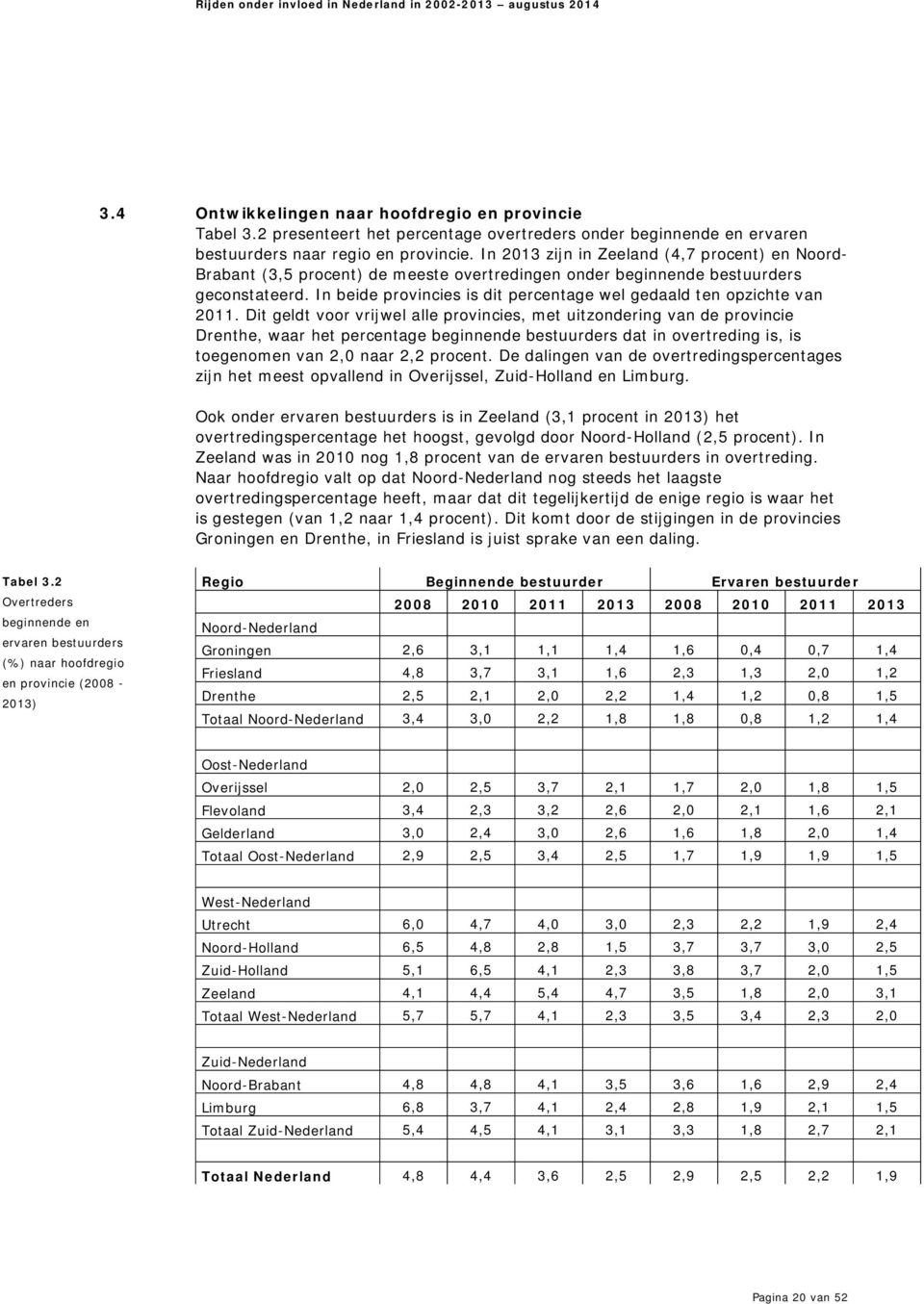 In beide provincies is dit percentage wel gedaald ten opzichte van 2011.