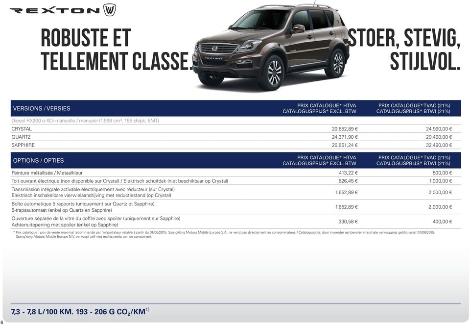 000,00 Transmission intégrale activable électriquement avec réducteur (sur Crystal) Elektrisch inschakelbare vierwielaandrijving met reductiestand (op Crystal) Boîte automatique 5 rapports