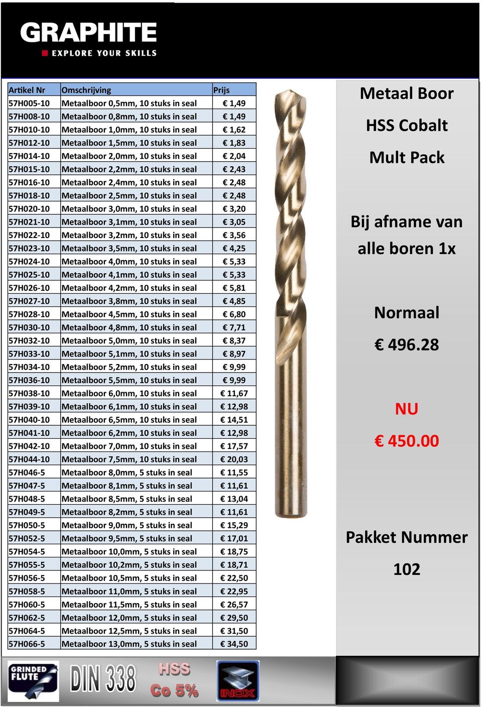 57H020-10 Metaalboor 3,0mm, 10 stuks in seal 3,20 57H021-10 Metaalboor 3,1mm, 10 stuks in seal 3,05 57H022-10 Metaalboor 3,2mm, 10 stuks in seal 3,56 57H023-10 Metaalboor 3,5mm, 10 stuks in seal 4,25