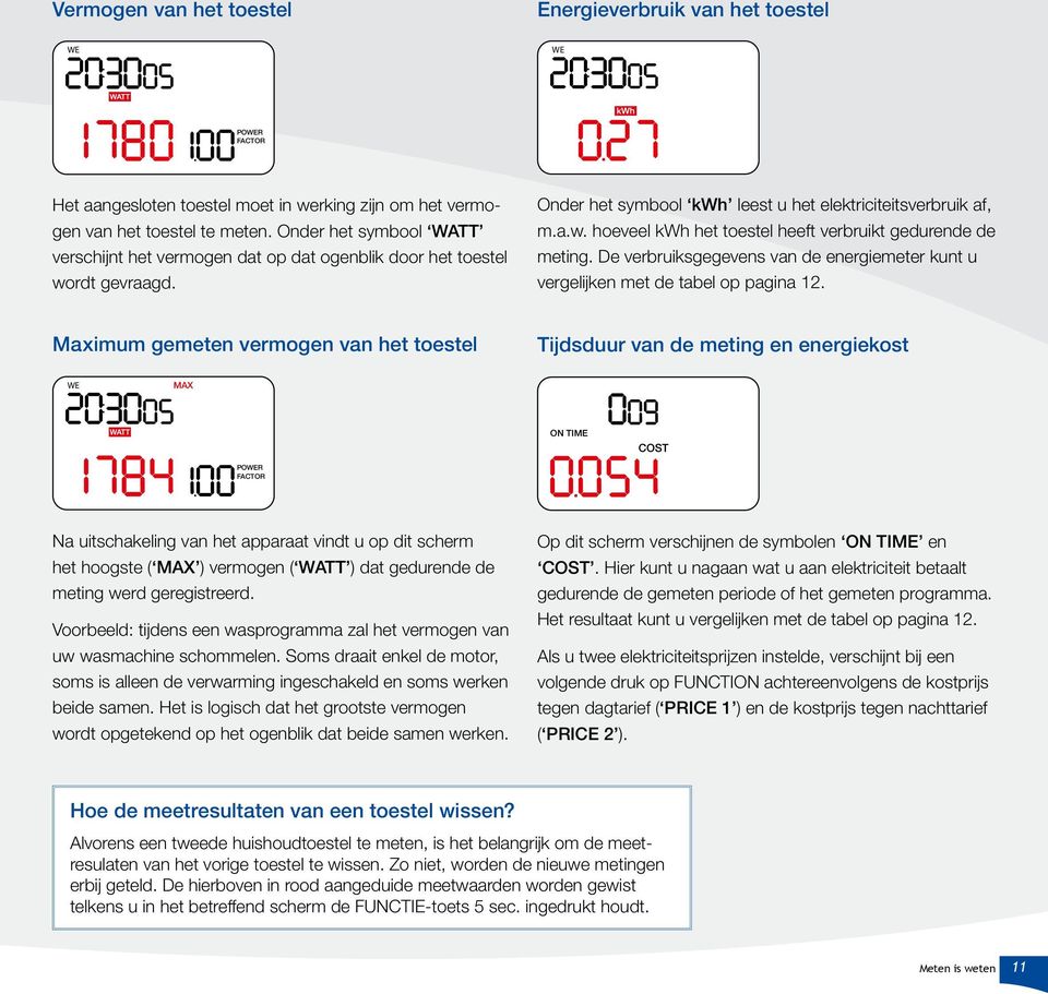 De verbruiksgegevens van de energiemeter kunt u vergelijken met de tabel op pagina 12.