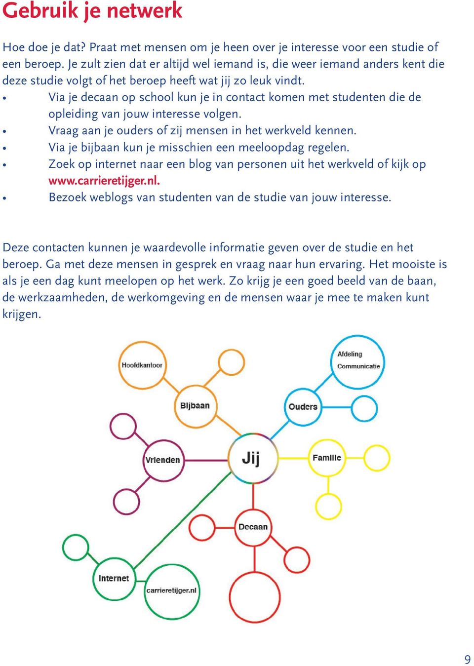 Via je decaan op school kun je in contact komen met studenten die de opleiding van jouw interesse volgen. Vraag aan je ouders of zij mensen in het werkveld kennen.