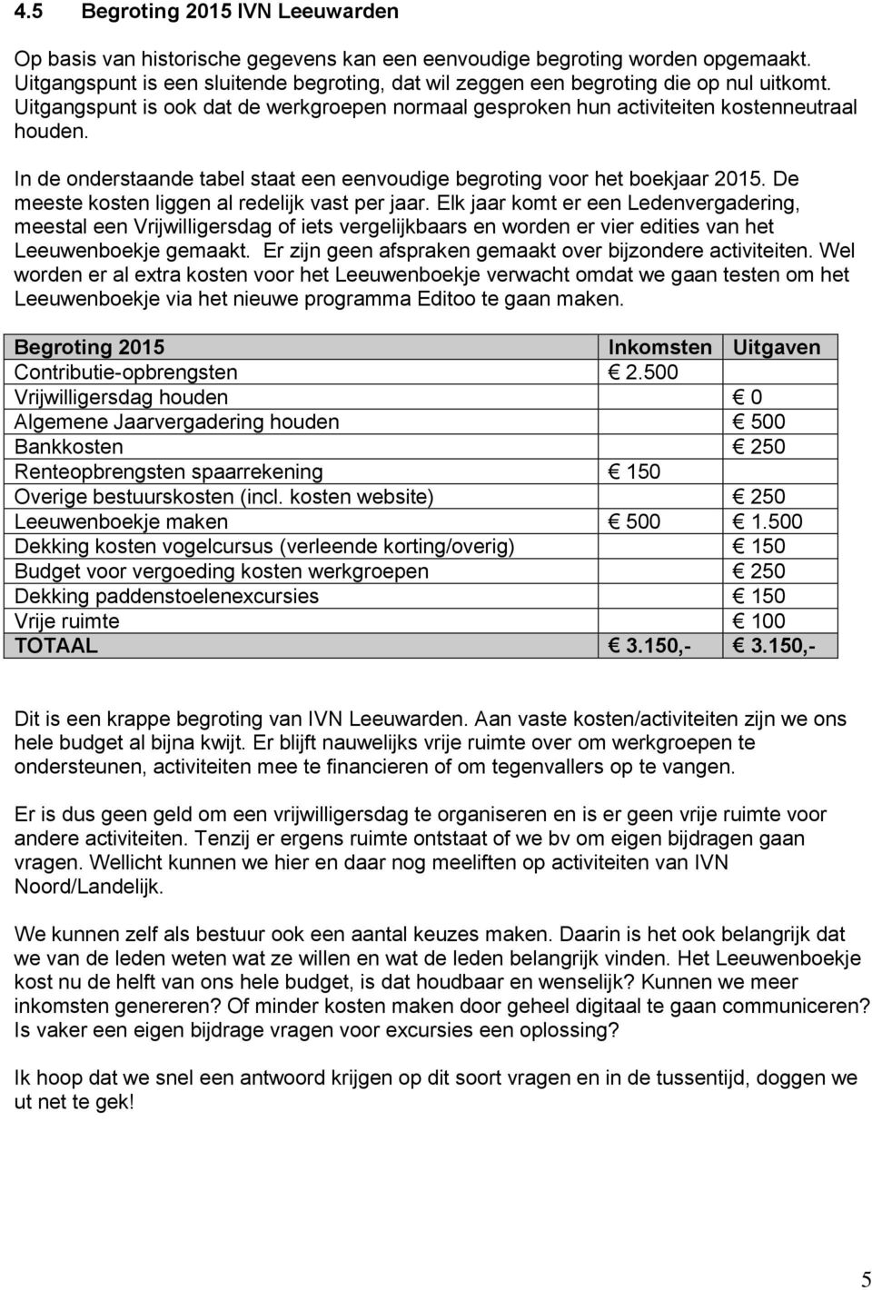 In de onderstaande tabel staat een eenvoudige begroting voor het boekjaar 2015. De meeste kosten liggen al redelijk vast per jaar.